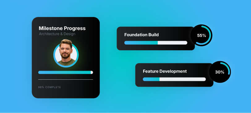 Project-visibility